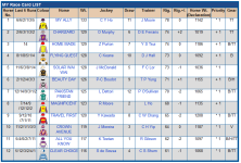 Screenshot_2019-12-04 The Hong Kong Jockey Club(1).png